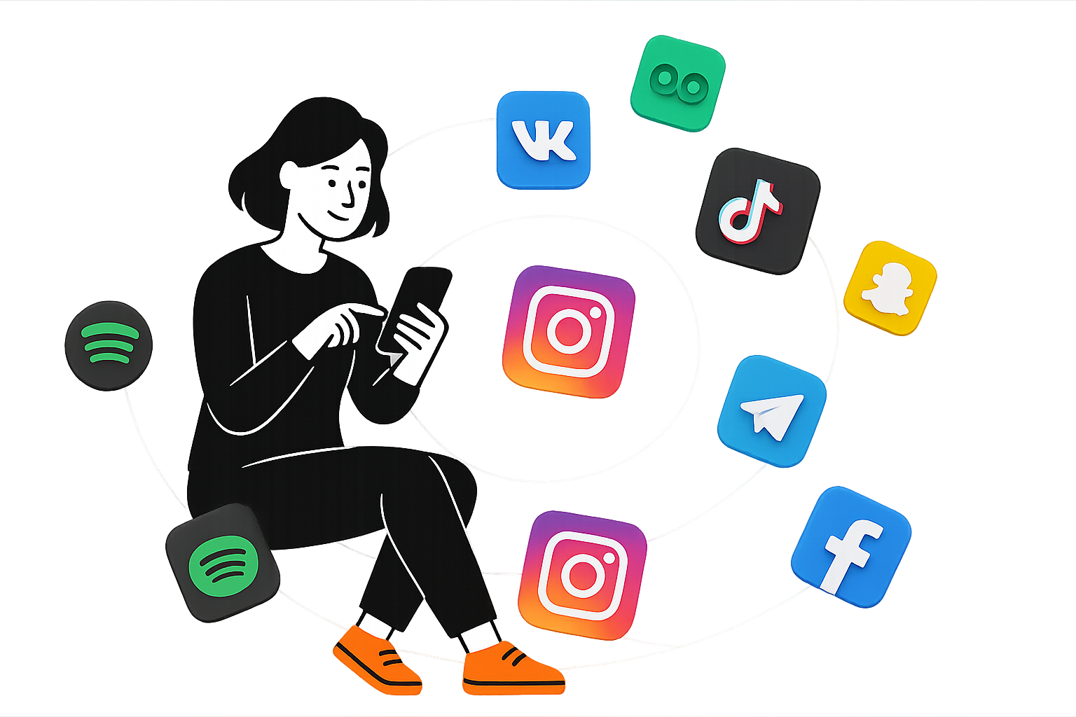 Reliable SMM Services